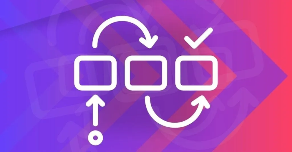 Feedback Workflows: Choose the best user feedback platform for product success