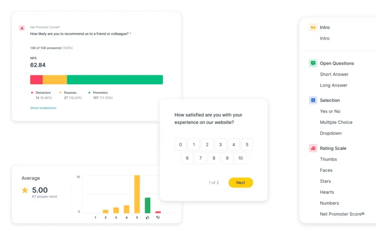 User Surveys & Ratings